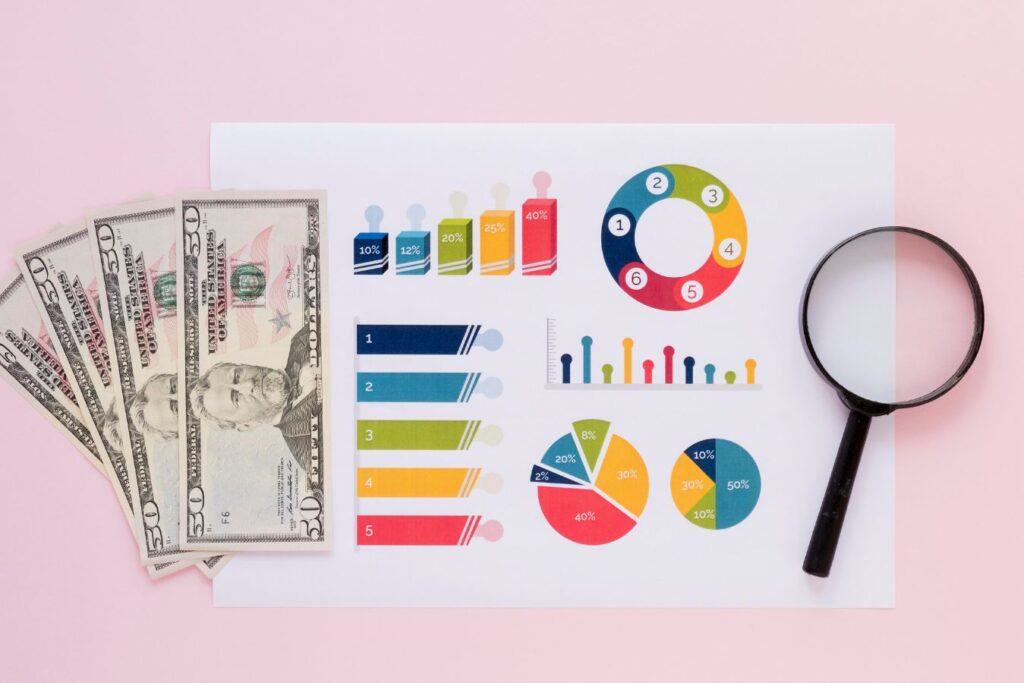 Step-by-step budgeting guide for UI/UX projects in 2026, showing allocation for UX, UI, contingency, and strategic investments.