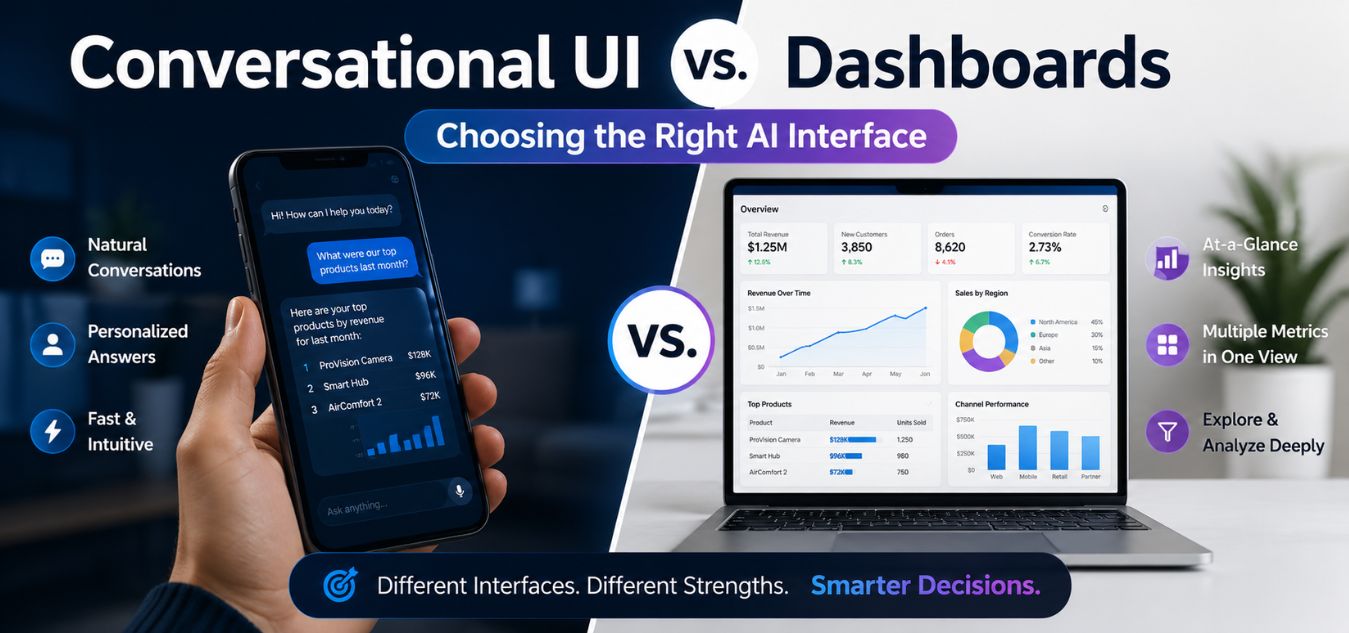 Conversational UI vs dashboards comparison showing chat-based AI interface on mobile and data analytics dashboard on laptop, highlighting differences in AI user experience and interface design choices