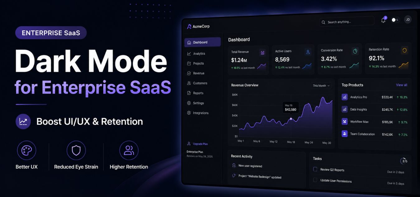 Dark mode enterprise SaaS dashboard thumbnail featuring a modern UI/UX interface with analytics panels, retention metrics, and professional dark-themed design for boosting user engagement and retention.
