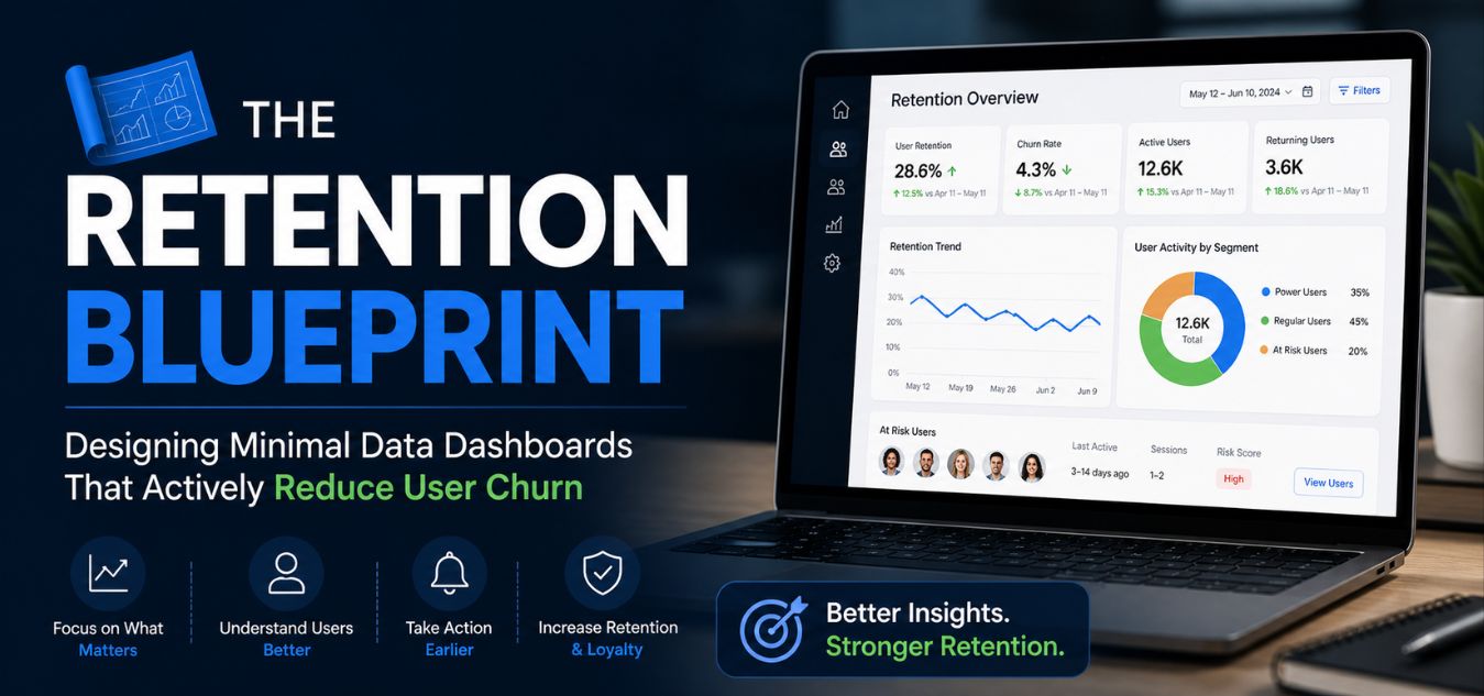 Retention blueprint dashboard showing minimal data analytics design to reduce user churn, featuring user retention metrics, churn rate insights, and clean UI dashboard layout for better decision-making