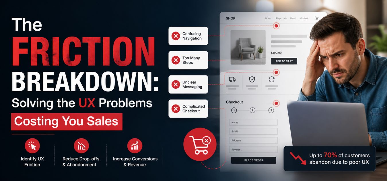 UX friction breakdown illustration showing confusing navigation, complex checkout, and poor user experience issues that reduce conversions and cost sales in modern websites
